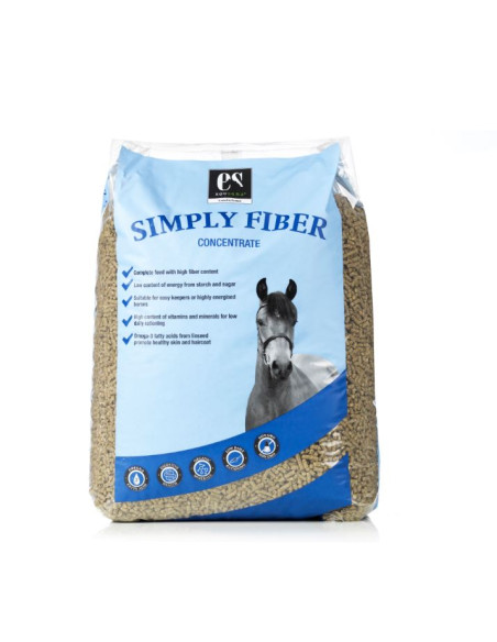 Equsana Simply Fiber