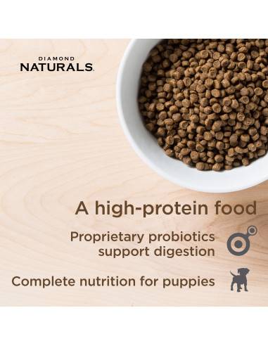 Small & Medium Puppy Chicken & Rice