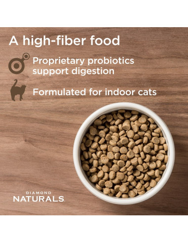 Finicky Cat Formula Chicken meal & Rice