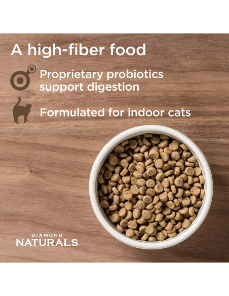 Finicky Cat Formula Chicken meal & Rice