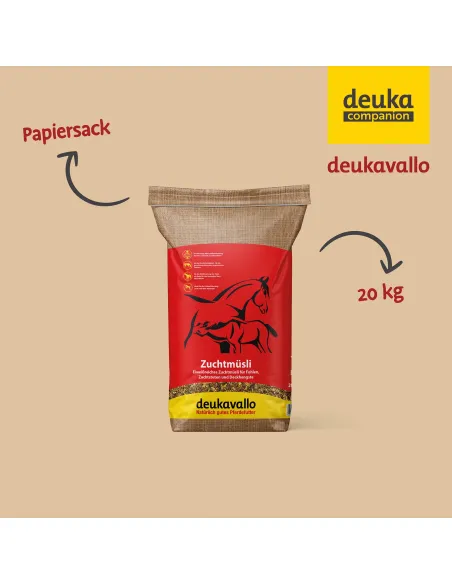 deukavallo Avlsmüsli