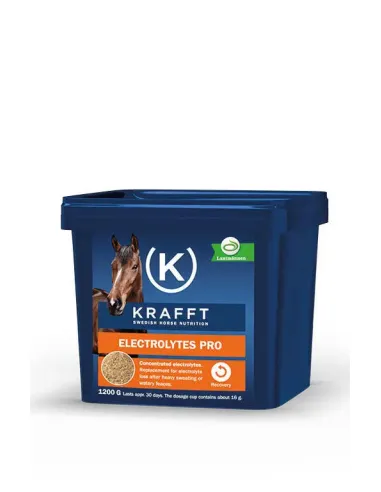 Krafft Electrolytes Pro