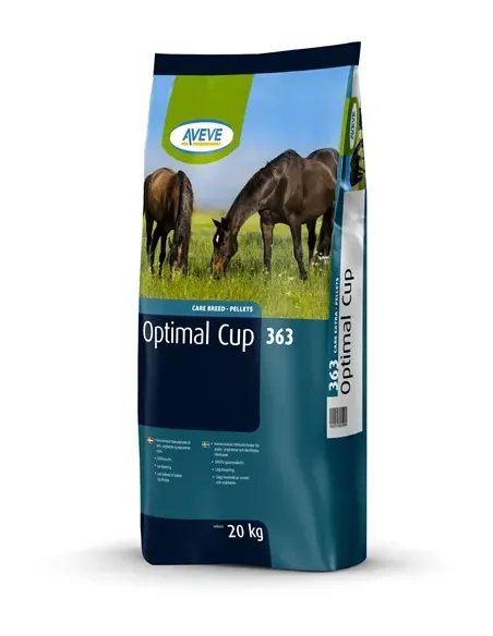 Optimal Cup