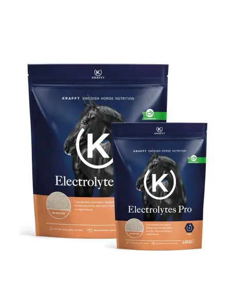 Krafft Electrolytes Pro