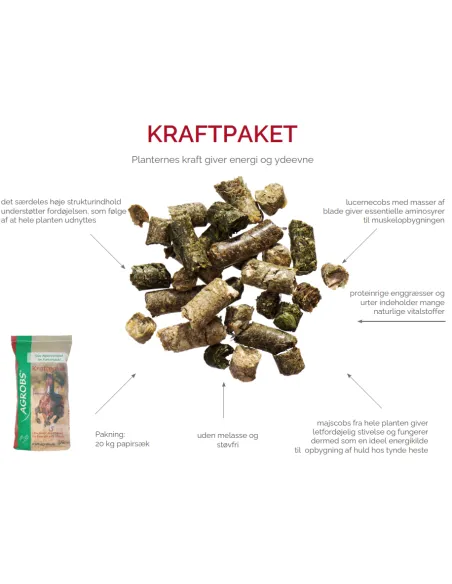 AGROBS Kraftpaket