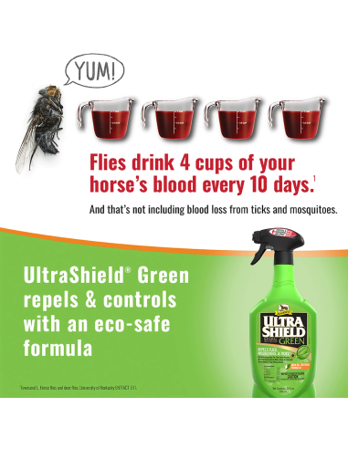 Absorbine UltraShield Green