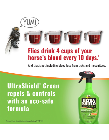 Absorbine UltraShield Green